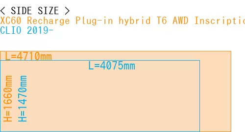#XC60 Recharge Plug-in hybrid T6 AWD Inscription 2022- + CLIO 2019-